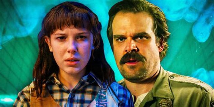 Stranger Things' David Harbour and Fantastic Beasts' Alison Sudol Join Greenpeace Ship Headed to Antarctica