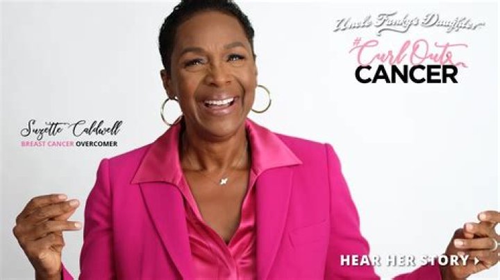 Fame | Suzette Caldwell net worth and salary income estimation Apr, 2024