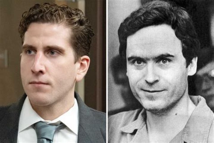 Ted Bundy- Biography, Age, Death, Net Worth, Wife, Children