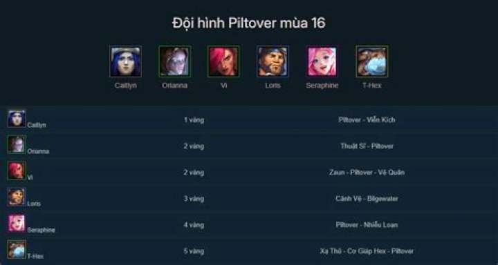 Tiar Zainal’s Boyfriend: Who is Tiar Zainal Dating?