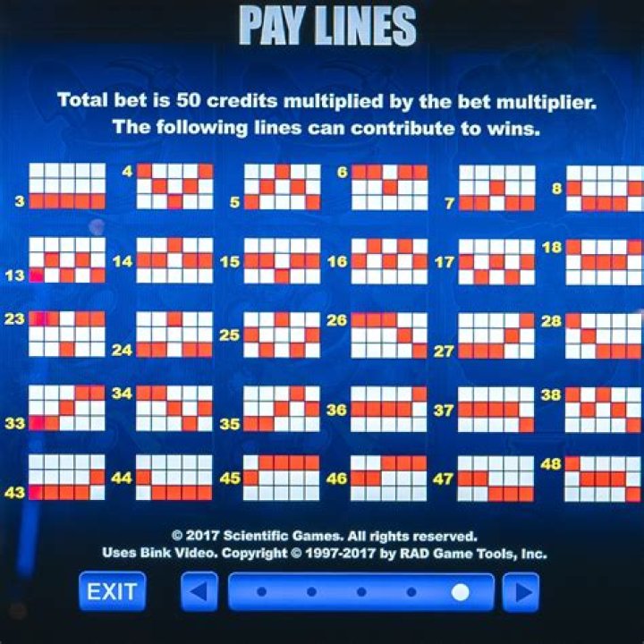 Tips for calculating optimal bet size on slot machines to increase winning chances, considering budget, bankroll size, paylines, bet per line, progressive jackpots, volatility, & risk tolerance, with emphasis on experimenting & refining strategies based on preferences & results.
