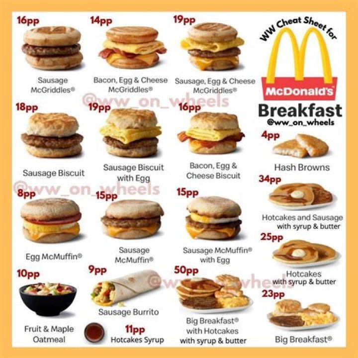 We McDonald’s Boyfriend: Who is We McDonald Dating?