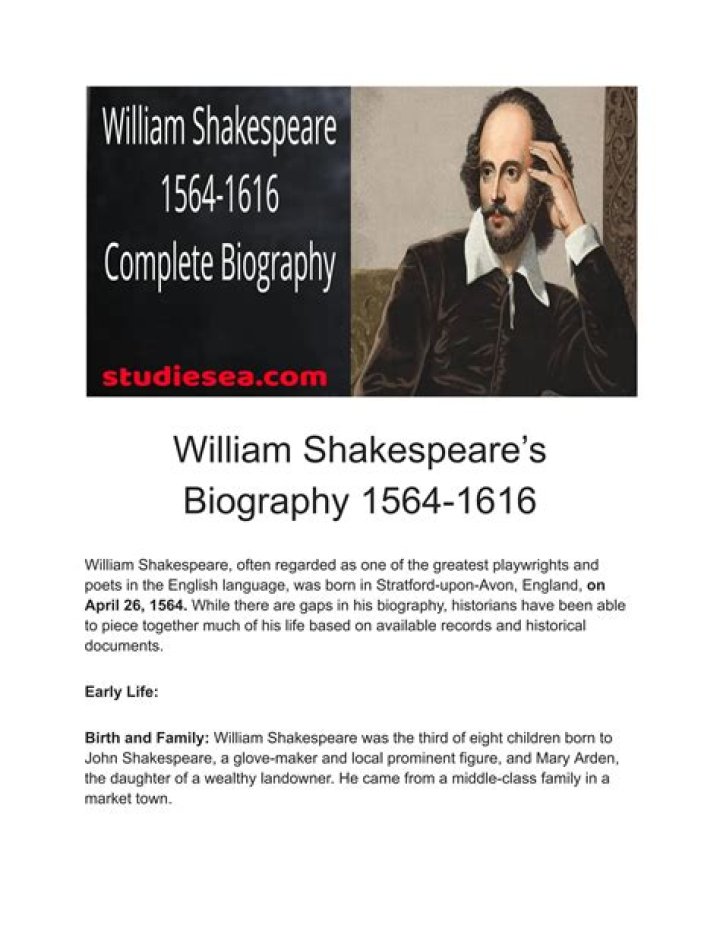 William Shakespeare Biography: Books, Age, Wife, Works, Children, Death, Family, Poems, Plays, Quotes