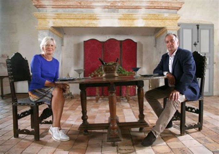 Yves Lecoq Epouse Archives - Médias Célèbres